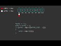 Implementing a Ring/Circular Buffer in C - Part 1 (Reading and Writing)