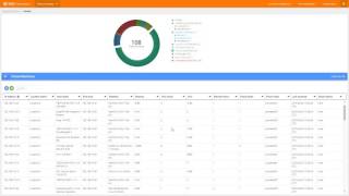 CloudScape Quick Start - Review CloudScape 2.0 Assets