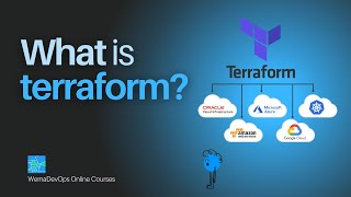 What is Terraform - Cloud Engineering Beginner Tutorial