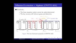 Asiacrypt 2022 Session on Symmetric Key Cryptanalysis I