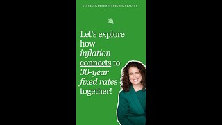 Inflation & 30 year fixed mortgage rate