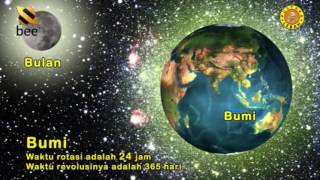Sistem Tata Surya
