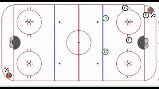 Horacek Combination Drill