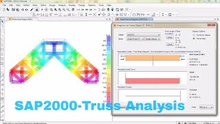 Sap2000-Truss Analysis