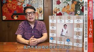 【紫微斗數詹惟中 | 人脈】農曆9月 11月您的貴人在哪裡