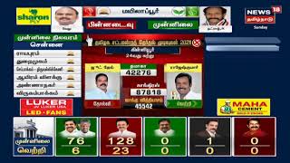 தமிழக தேர்தல் முடிவுகள் 2021 | TN Assembly Election Results 2021 | News18 Tamil Nadu