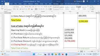 #Profit and Loss ရေးဆွဲနည်း