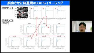 放射光X線吸収分光イメージングと機械学習による鋼材腐食の反応系列及び生成物空間分布の可視化