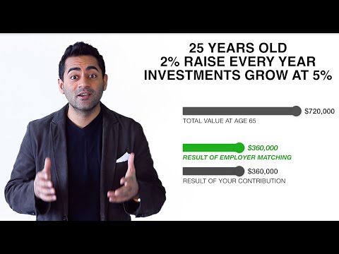 Employer Matching Retirement Contributions Employer Matching Retirement Contributions