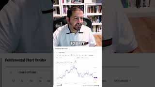 Should Investors Buy Micron Stock on the Dip? | #micronstock #mustock #semiconductorstocks #aistocks