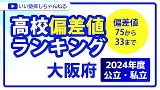 大阪府 高校偏差値ランキング 2024年度【公立高校・私立高校（併願）】