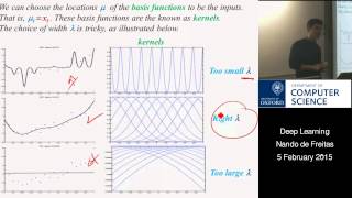 Deep Learning Lecture 5: Regularization, model complexity and data complexity (part 2)