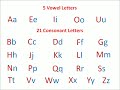 EG1 - English Alphabet - Vowel and Consonant.