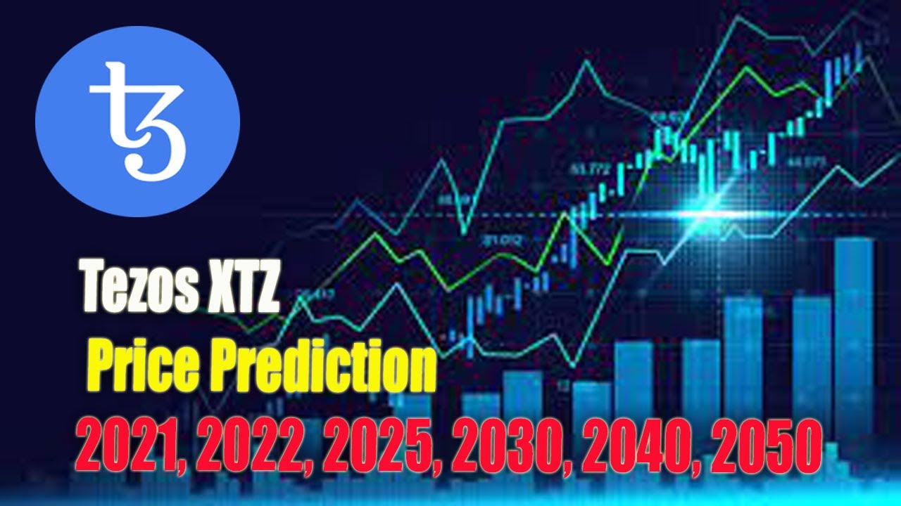 Tezos XTZ Price Prediction 2021, 2022, 2025, 2030, 2040, 2050#crypto# ...