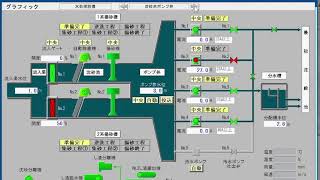 日本下水道事業団技術開発室 真岡分室 のライブ配信