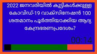 2022 ജനുവരി പ്രധാന ആനുകാലിക ചോദ്യങ്ങൾ