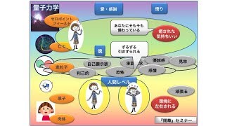 【量子力学的に人生を変える方法】【聴く『開華』メルマガ〜量子力学的生き方 201800707】