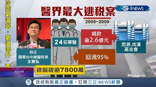 醫界最大逃稅案二審結果出爐 25名軍醫原一審判無罪 二審逆轉改判有罪！其中也包括現任三軍總醫院院長王智弘遭判5個月│記者 王韻筑 孟國華│【台灣要聞】20211230│三立iNEWS