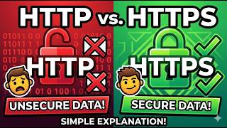 HTTP vs HTTPS: The Simplest Explanation Ever! (In 5 Minutes)