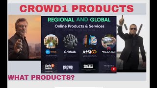 CROWD1 - WHAT PRODUCTS AND SERVICES ARE IN CROWD1?