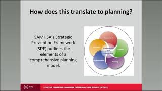 SPF PFS Introduction to the Community Logic Model 0 0