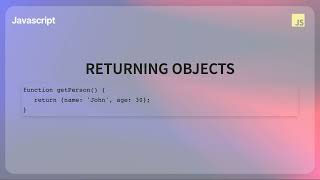 Understanding JavaScript: Return Values