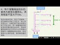 消防自动喷水灭火系统中的重要组成：湿式报警阀组3d视频介绍