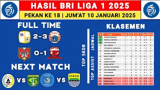 Hasil Liga 1 2025 - Barito Putra vs Persija - Klasemen Liga 1 2024 Terbaru Hari Ini - Liga 1