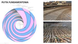 Największy w Europie system zbiorników retencyjnych wykonanych z betonu sprężonego