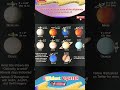 our solar system vs planet s rotation effect comparison🌕 this is highly amazing effect💐☠️ shorts