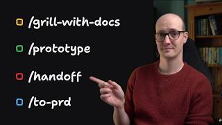 Live Watch Me Work A Full Ai Coding Session