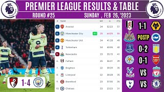 premier league table today ~ BOURNEMOUTH VS MAN CITY~ epl results todays ~ epl table standings today