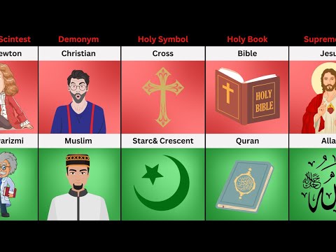 Christianity Vs Islam - Religion Comparison | Genuine Data - YouTube