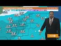 Friday Morning Quad Cities Weather | January 20, 2023