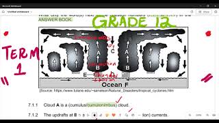 Geography Grade 12 Exam Questions on Tropical Cyclone Term 1