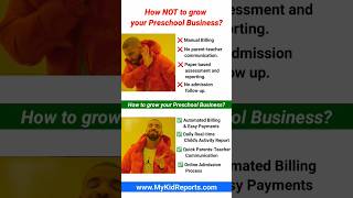 How to grow your Preschool Business?