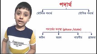 পদার্থ ও শক্তি :  পার্ট ১