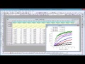 making graphs by creating subgroups based on worksheet metadata vt 2565