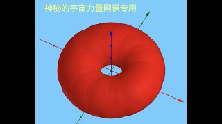 旋转体体积 例题7 Torus环面的另一种生成方式