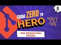 The Branching Model - #Git Tutorial for Absolute Beginners from Zero to Hero - Part 5