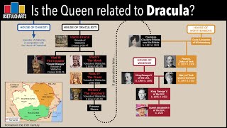 Is Queen Elizabeth Related to Count Dracula?