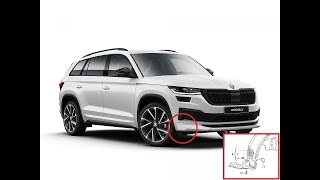 Škoda Kodiaq lepší chlazení brzd