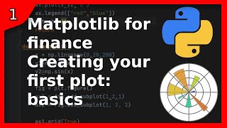 Python matplotlib for finance #1: Introduction to charts in python