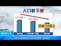 「生育補助」加碼到3萬！彰化6年來人口仍流失3.2萬人　背後原因竟然是...｜三立inews王志郁 主播｜訂閱@money_setn看更多 財經新聞