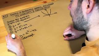 Key Skill - Sketch a quadratic graph, including its intercepts and turning point.