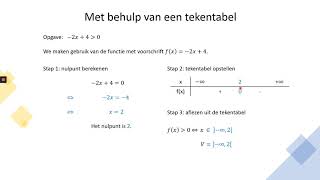 Ongelijkheden oplossen op 3 manieren