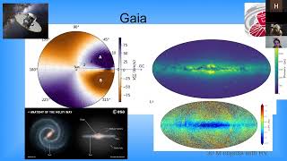 Characterising the Milky Way through Gaia, IGAPS and WEAVE