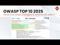 OWASP Top 10 2025 explained:  What it is, what changed, and how to use it