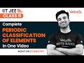 Periodic Classification of Elements Class 11 | One Shot |JEE 2024| IIT JEE | Mohit Sir @JEEVedantu ​