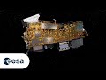 MetOp Second Generation A-type satellite